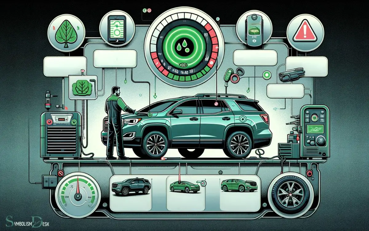 Implications for Vehicle Maintenance