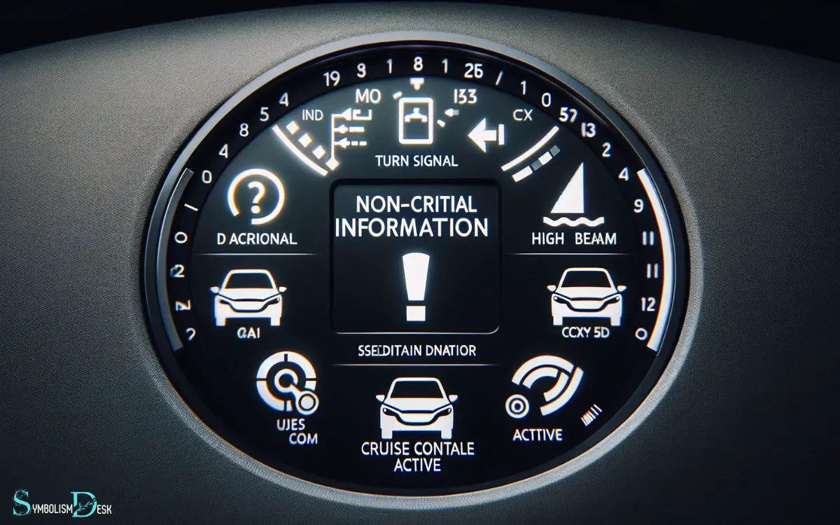 Information Symbols