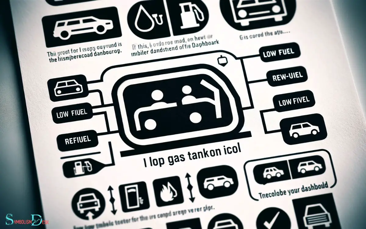 Interpreting the Gas Tank Icon