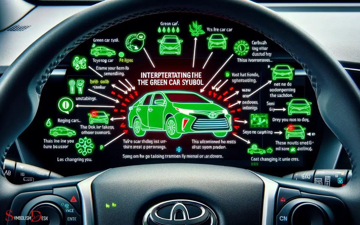 Interpreting the Green Car Symbol