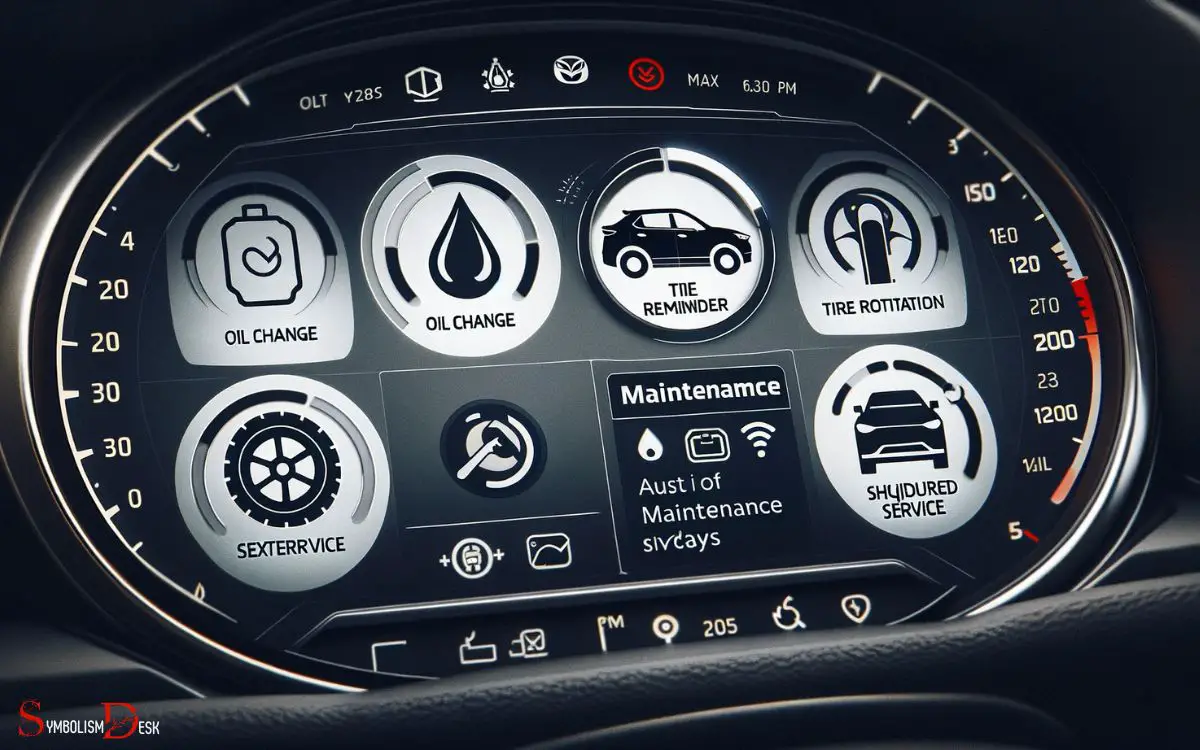 Maintenance Symbols