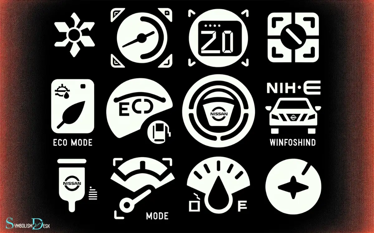 Miscellaneous Symbols