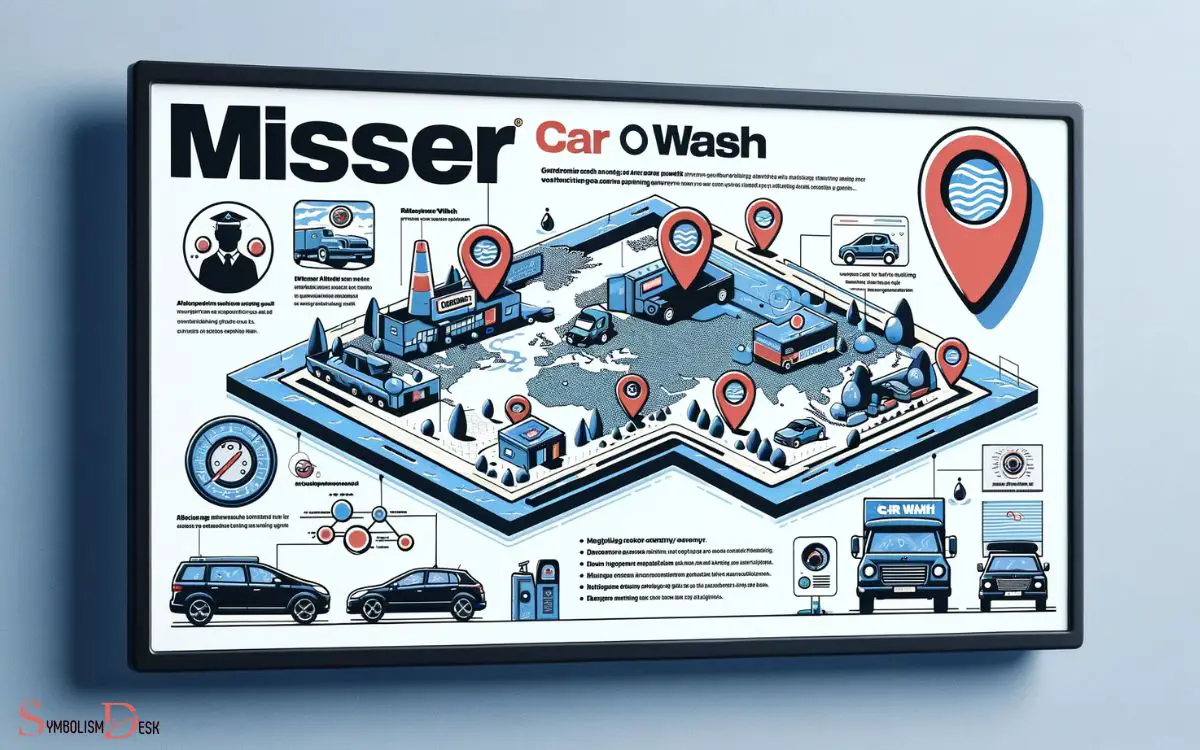 Mister Car Wash Company Overview