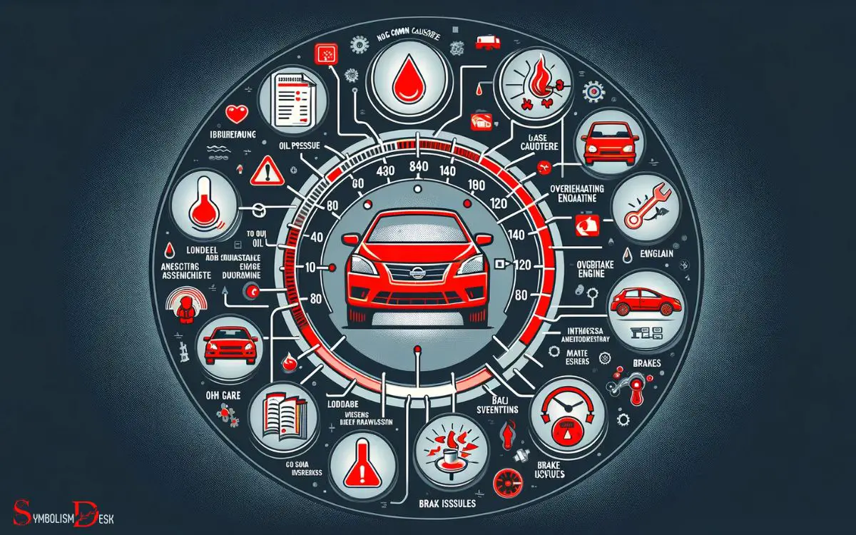 Possible Causes of the Warning Light