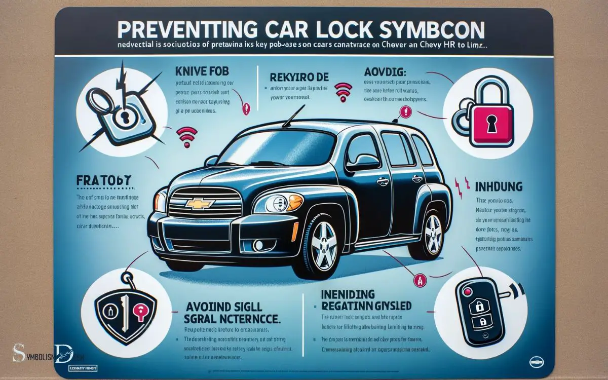 Preventing Car Lock Symbol Activation