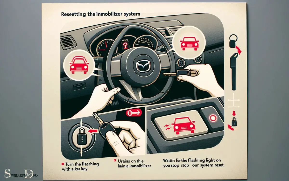 Resetting the Immobilizer System