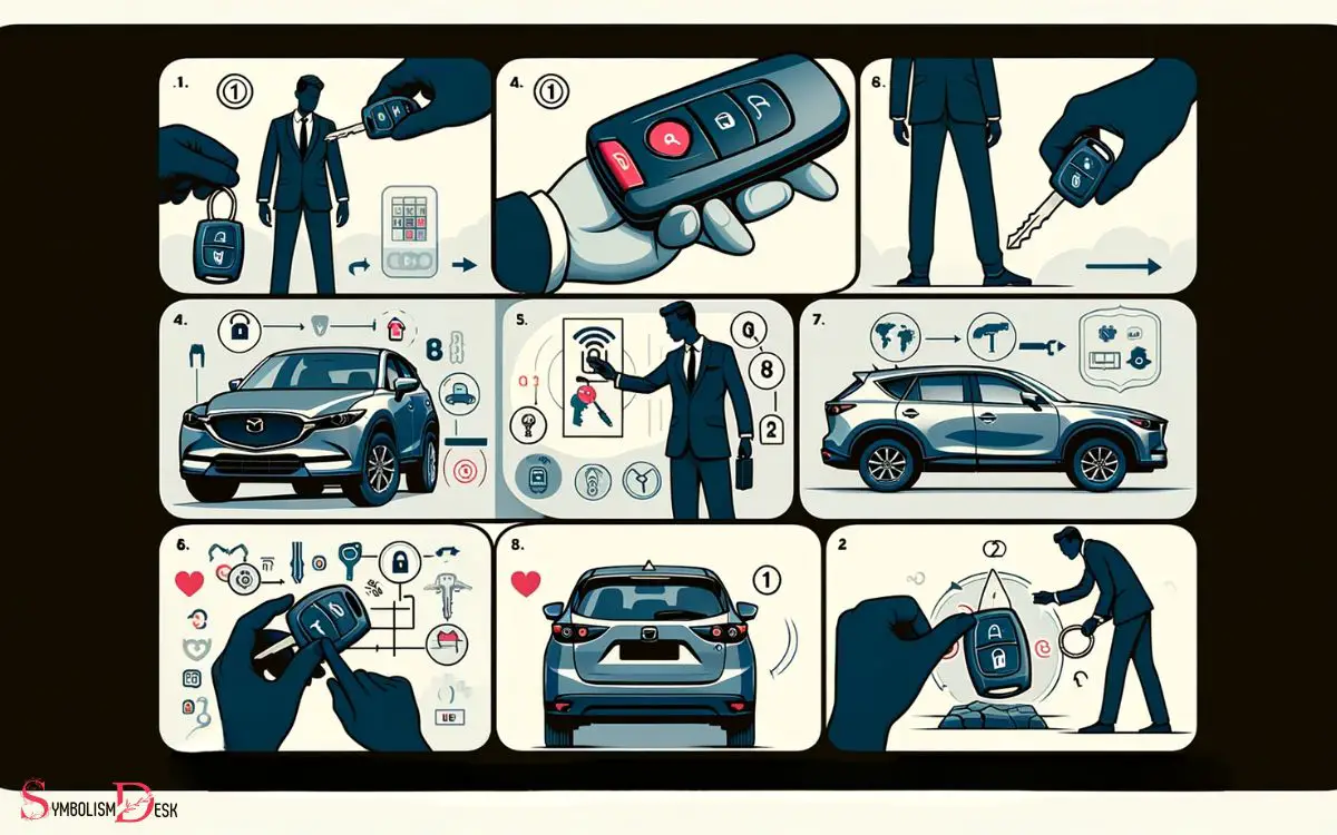 Resolving the Car Lock Symbol