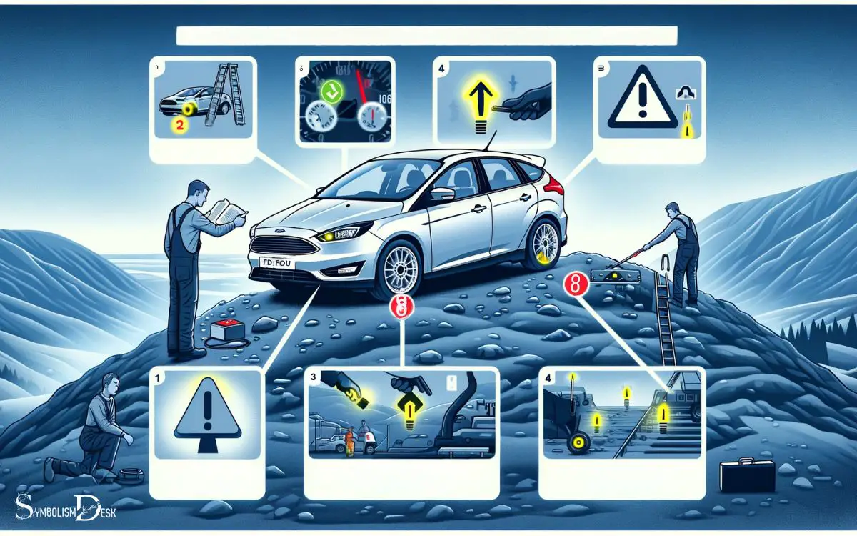 Resolving the Downhill Car Symbol