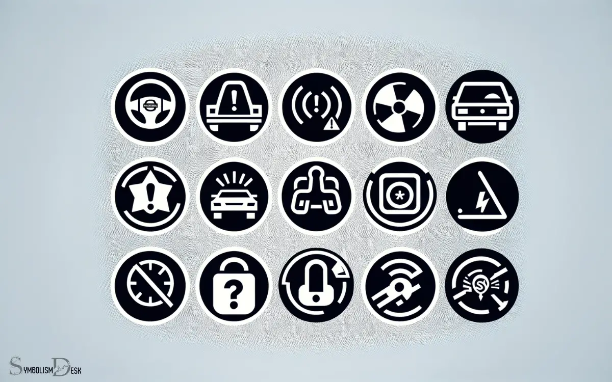 Safety and Security Symbols