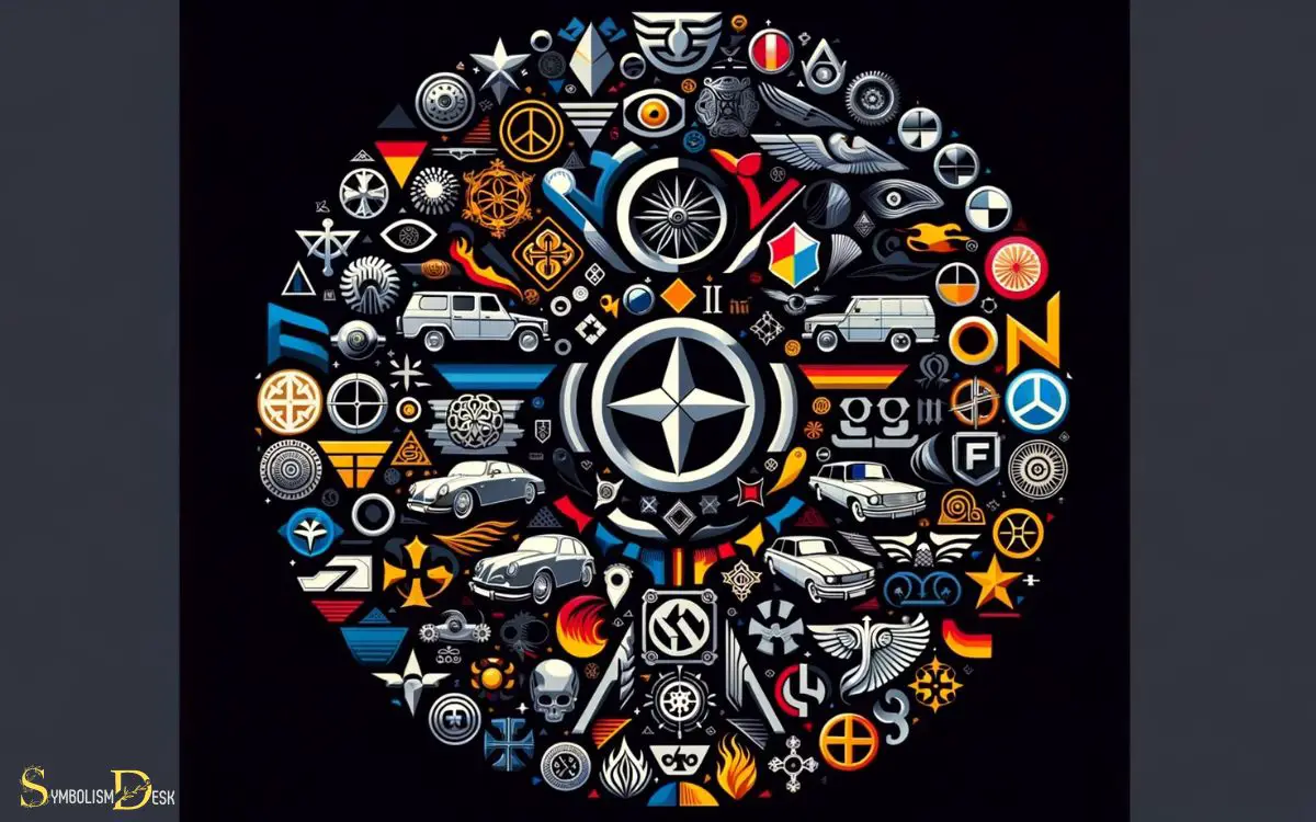 Symbolism in German Car Logos