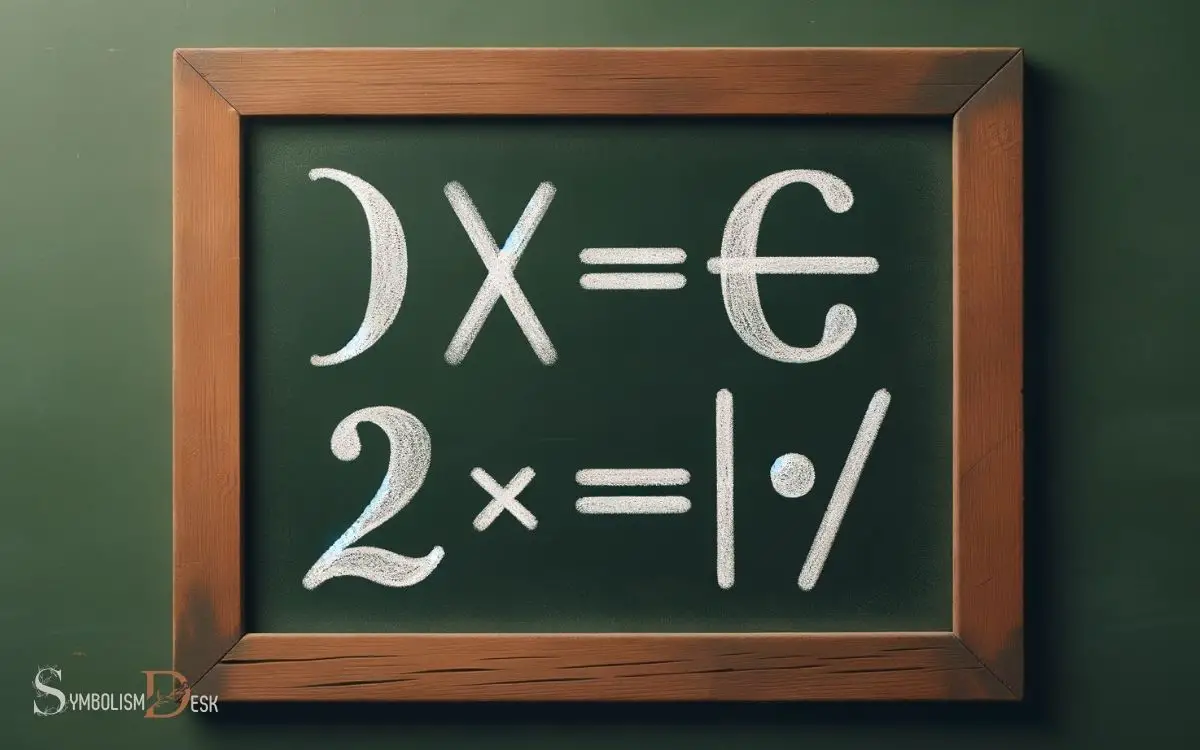 Symbols for Division in Math