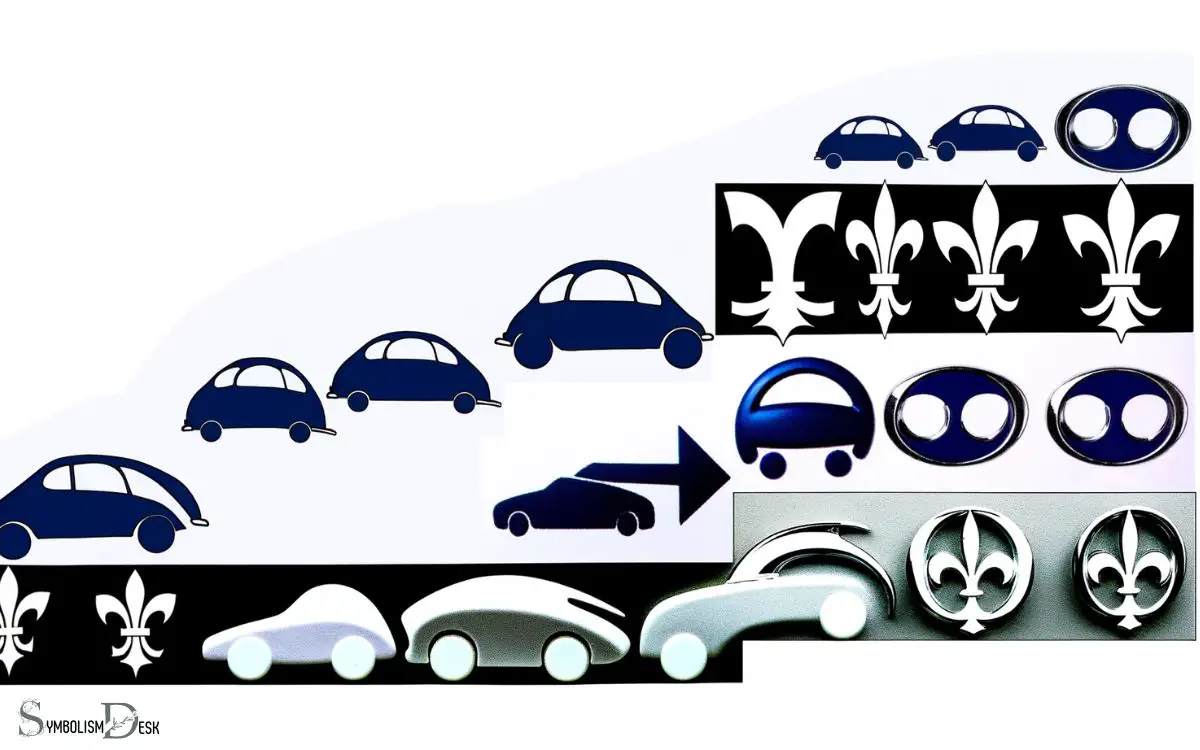 The Evolution of French Car Symbols