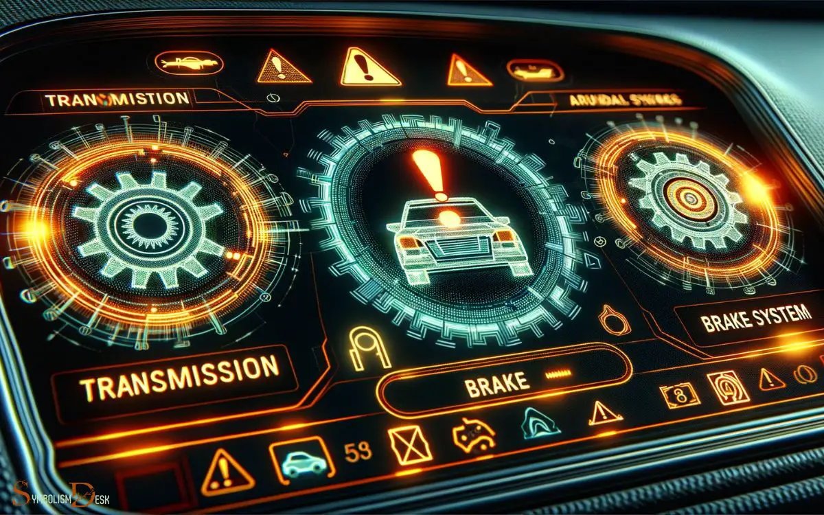 Transmission and Brake Indicators