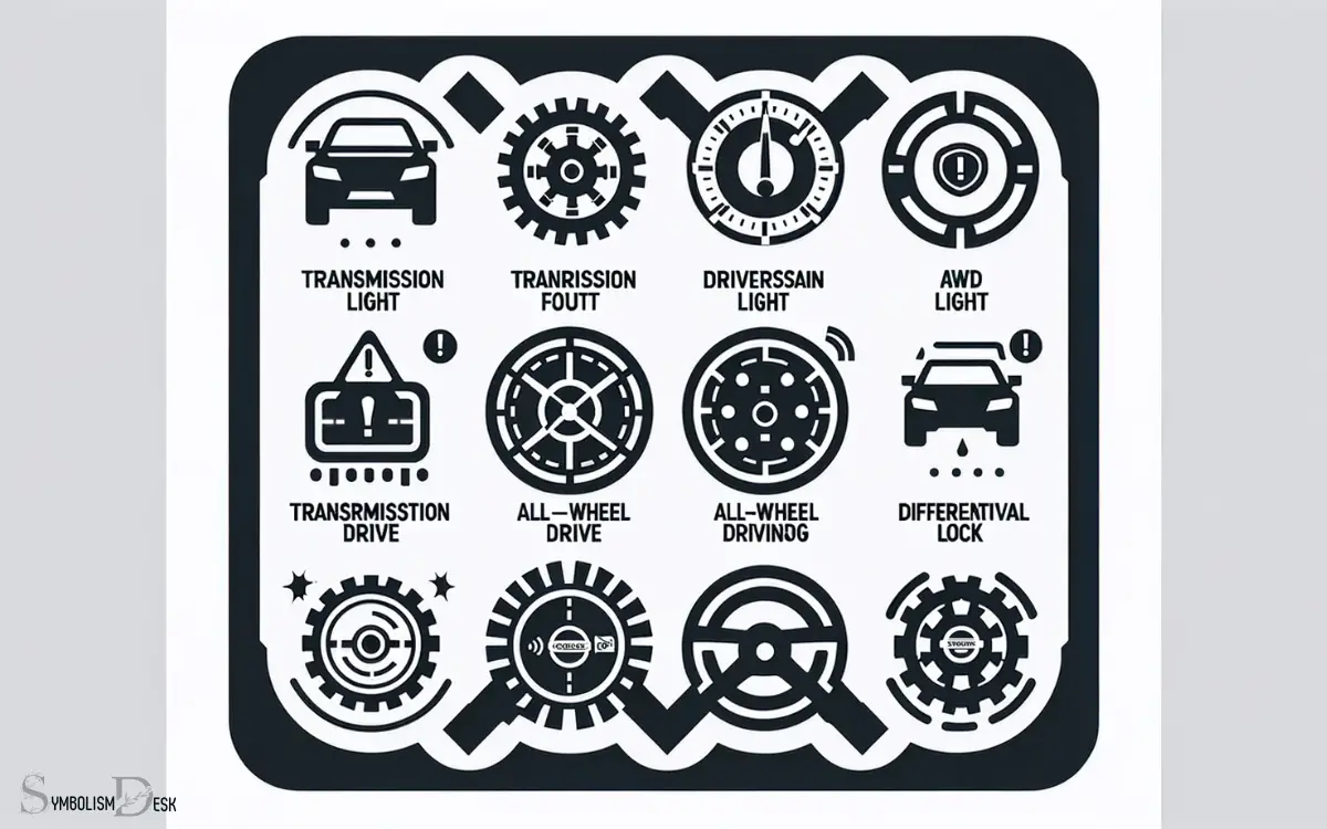 Transmission and Drivetrain Symbols