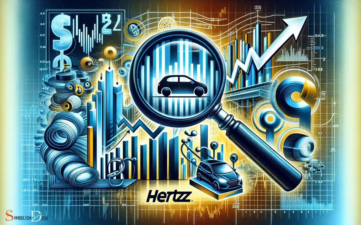 Understanding Hertzs Stock Symbol