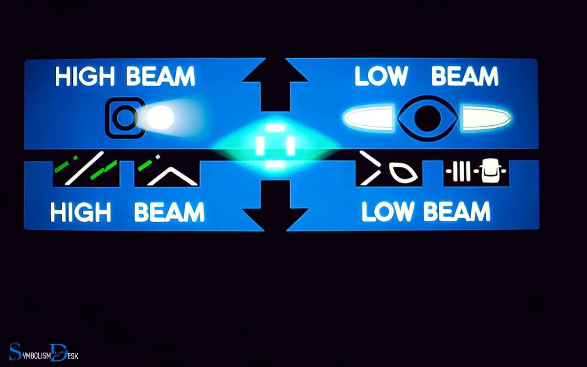 Understanding High Beam and Low Beam Symbols