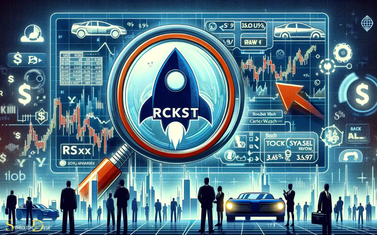 Understanding Stock Symbols