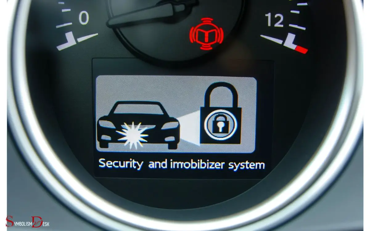 Understanding the Flashing Car Symbol