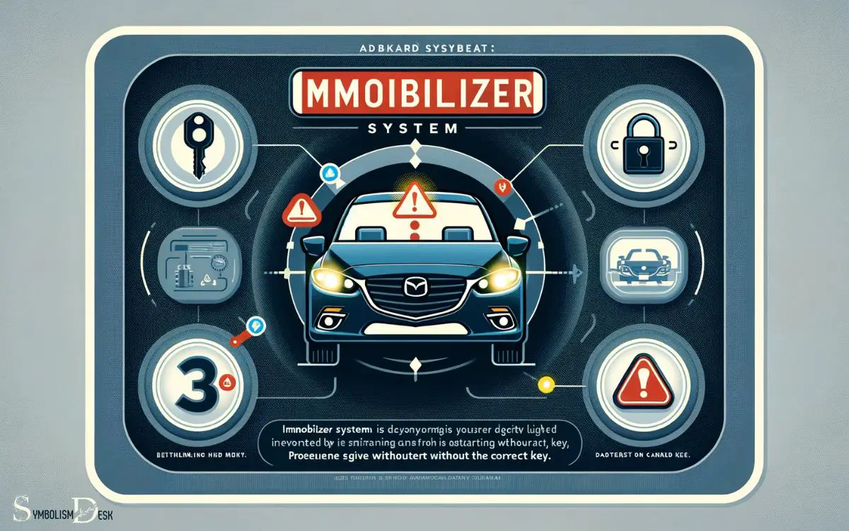 Understanding the Immobilizer System