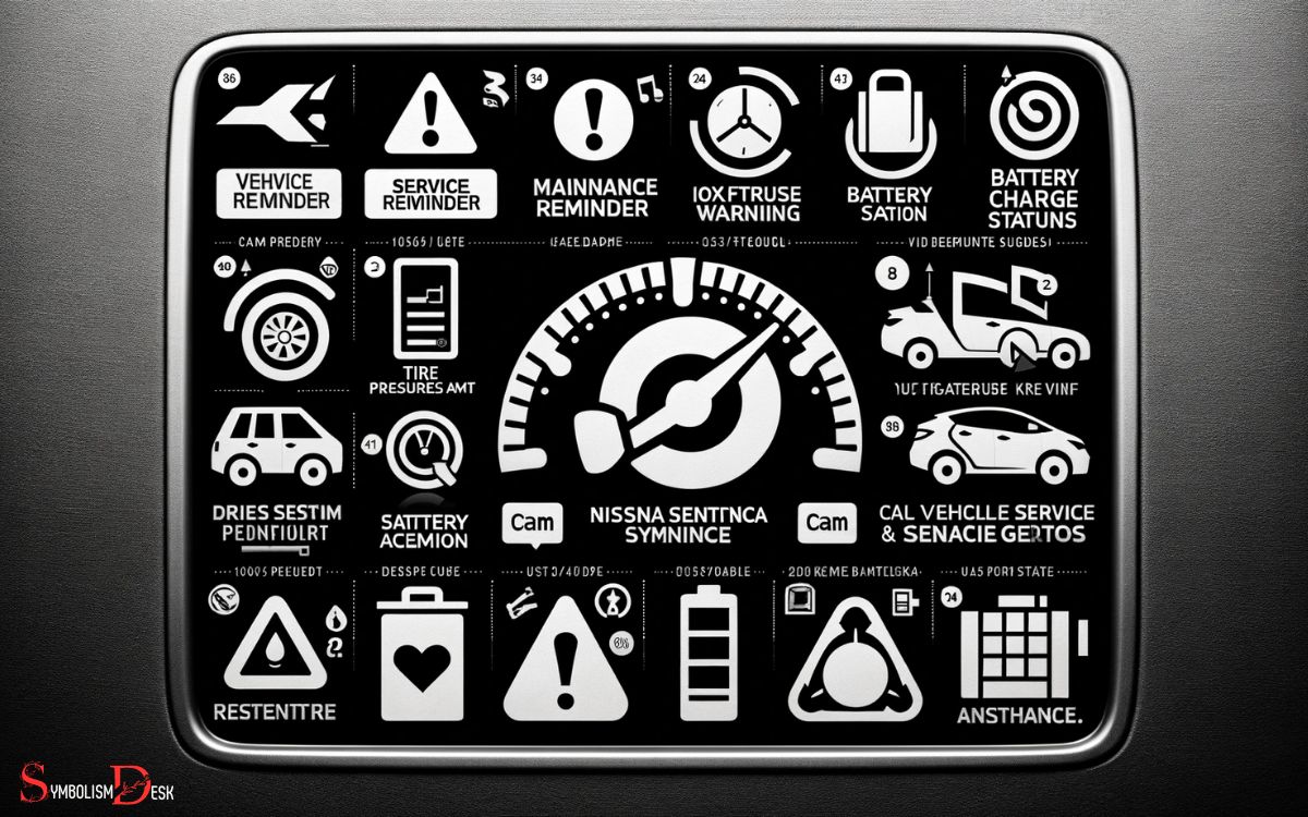 Vehicle Maintenance and Service Symbols