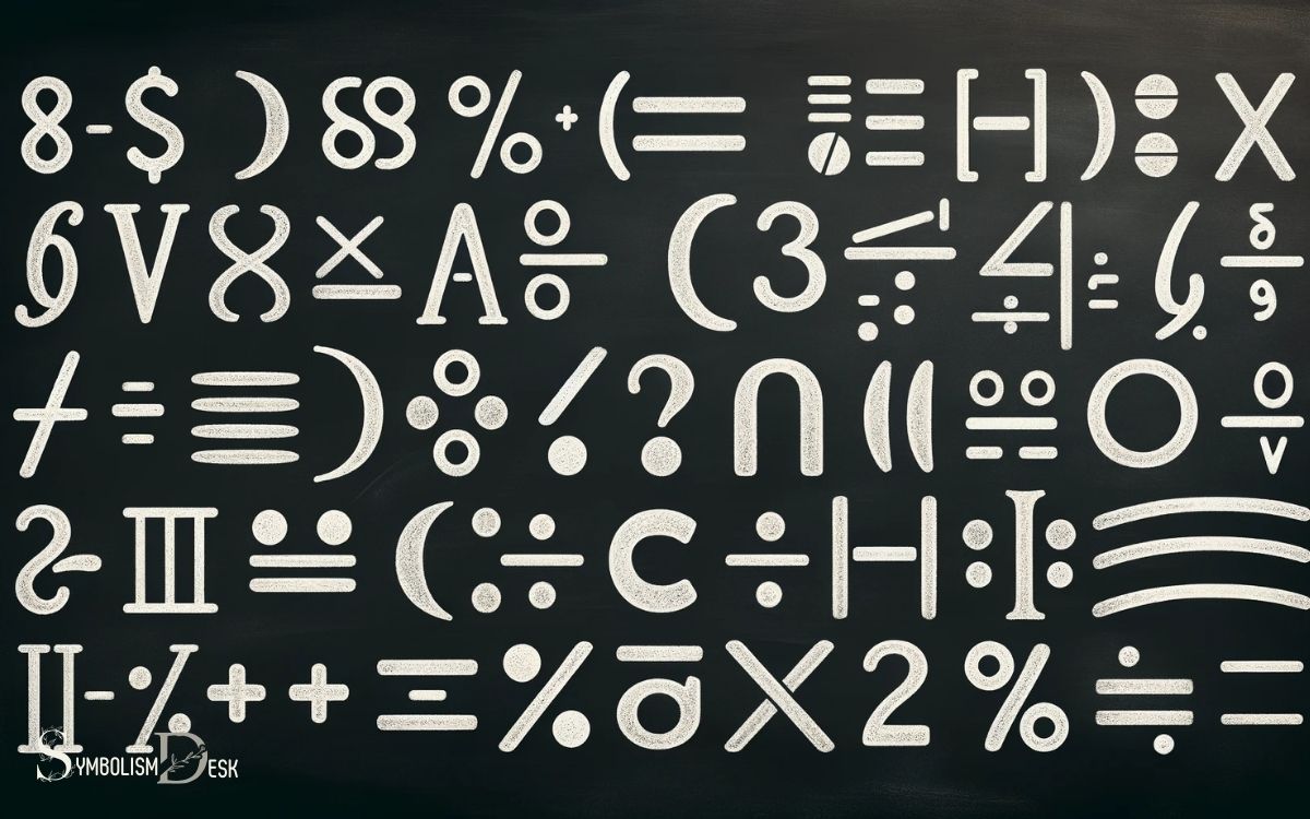 What Are Grouping Symbols in Math