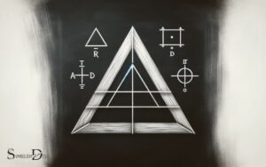 What Does a Triangle Symbol Mean in Math