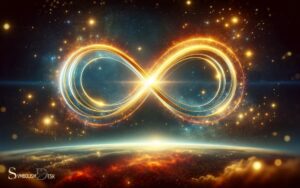 What Does the Infinity Symbol Mean in Math