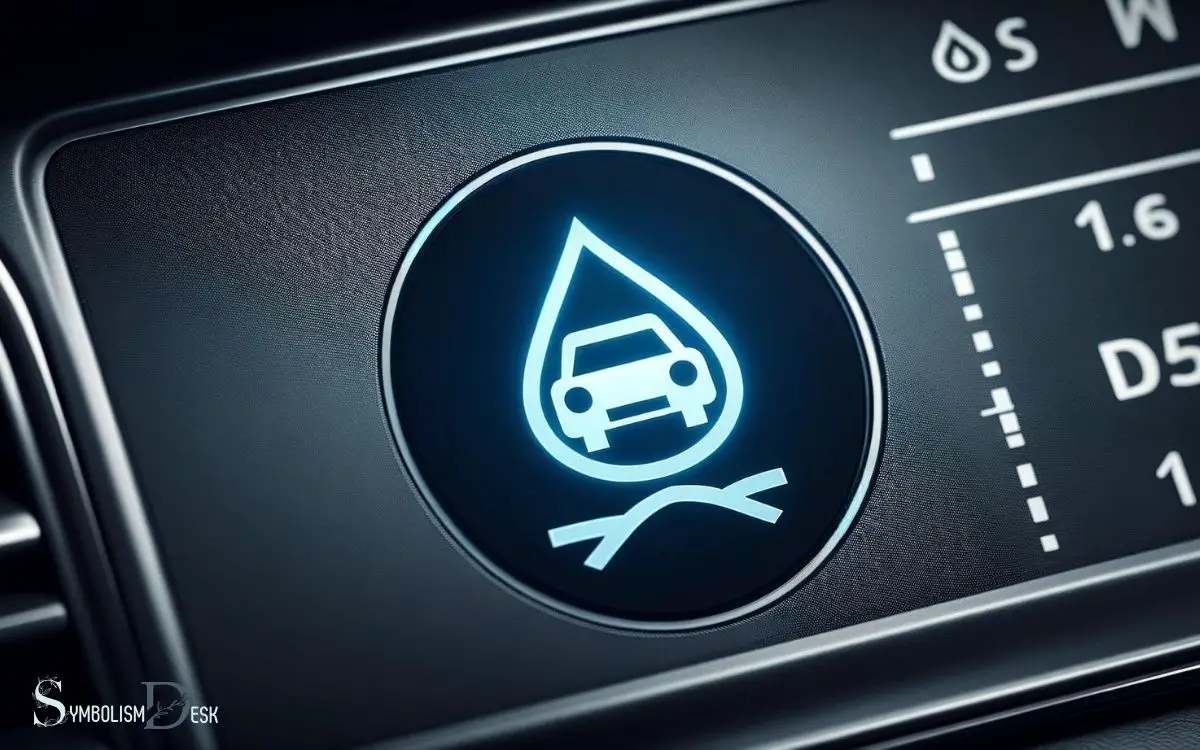 Windshield Washer Fluid Symbol in Car