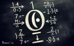 to the Power of Symbol Math