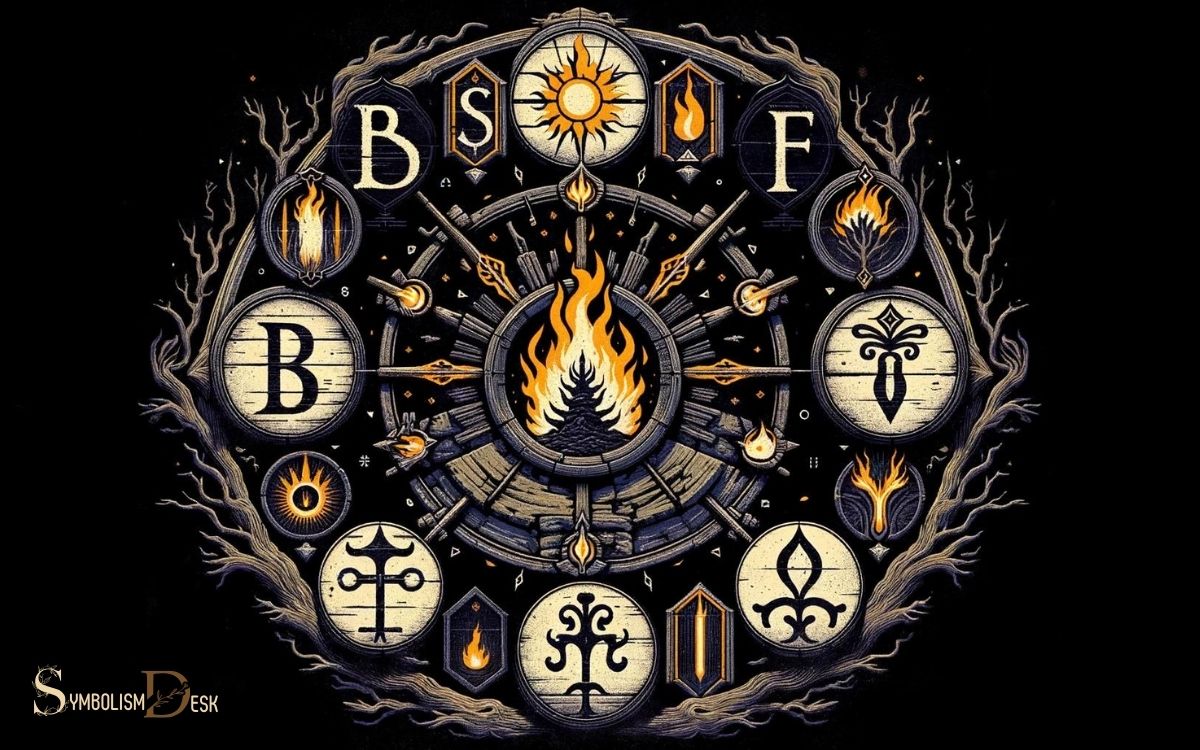 Dark Souls Symbols Next to Bonfire Names