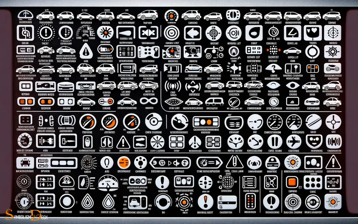 Dashboard Symbol Reference Guide