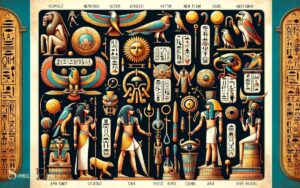 Egyptian Symbols and Their Names