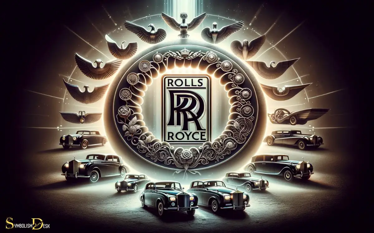 Evolution of the Rolls Royce Emblem