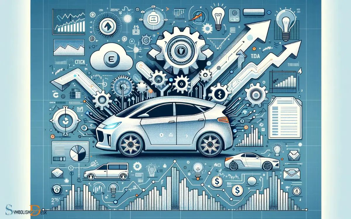 Factors Influencing Stock Price