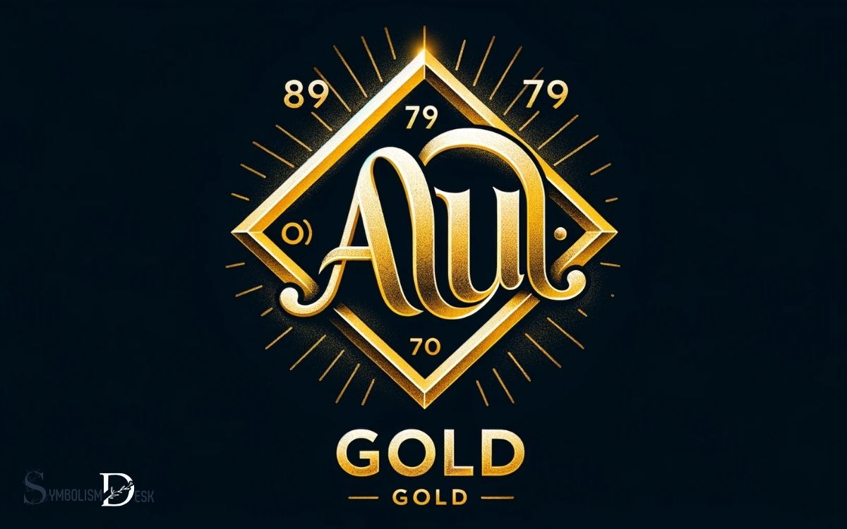 Gold Chemical Name and Symbol