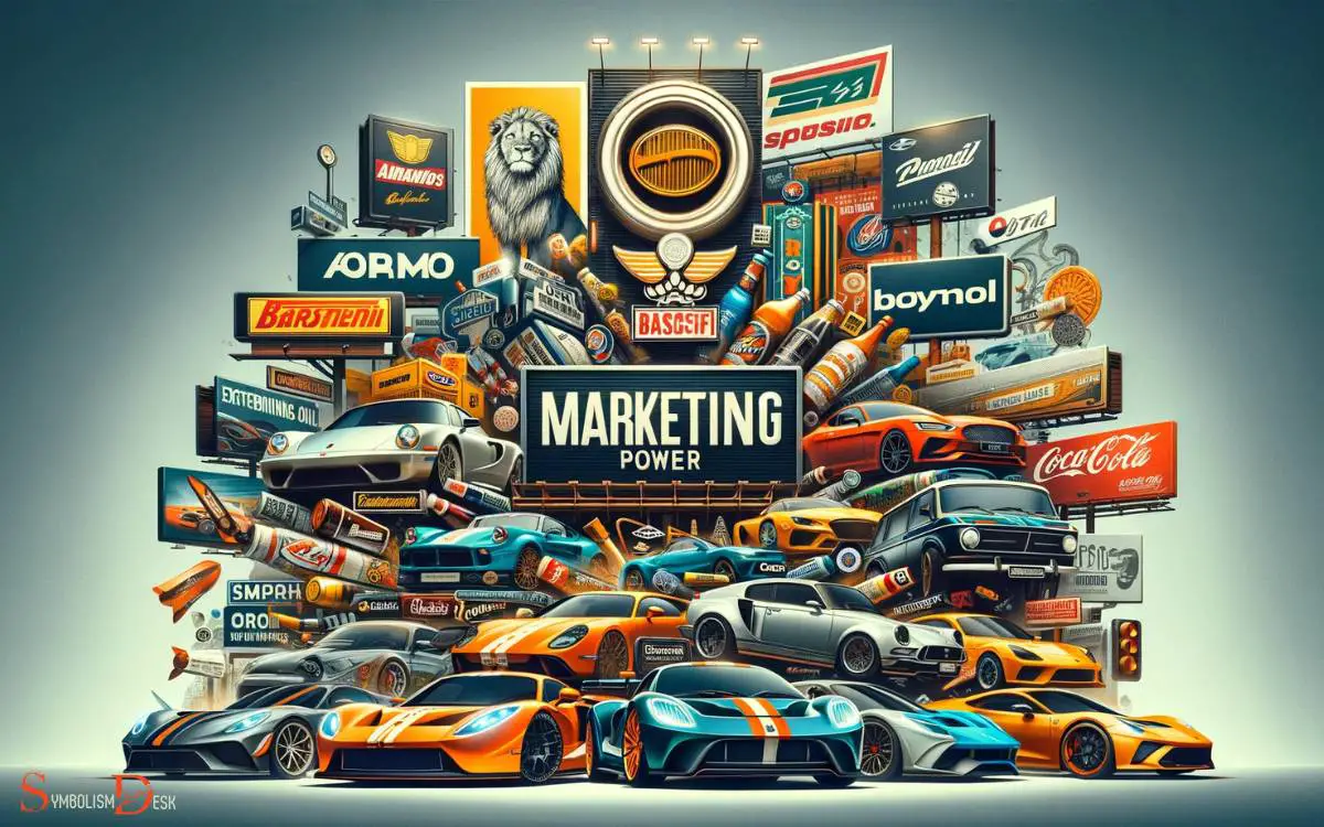 Marketing Power of Car Branding