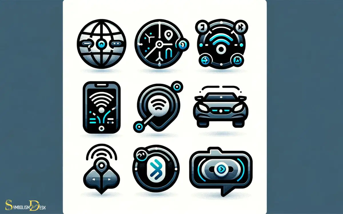 Navigation and Communication Symbols