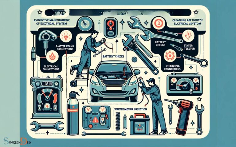 Starting System Symbol Starting Car System Abnormal Symbol: Immediate Attention!