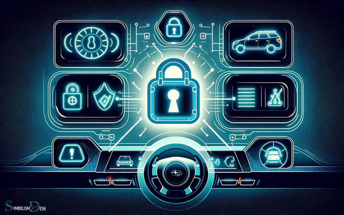 Understanding the Lock Symbol