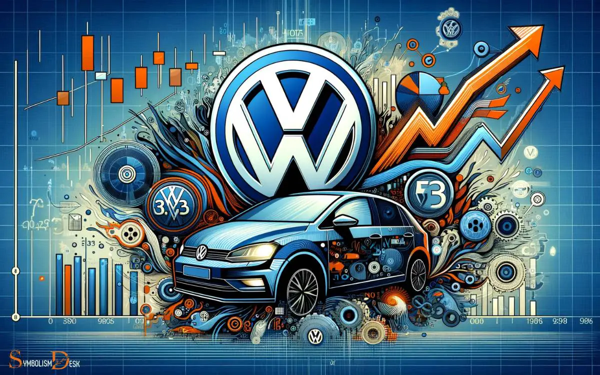 VOW Volkswagens Ticker Symbol Explained