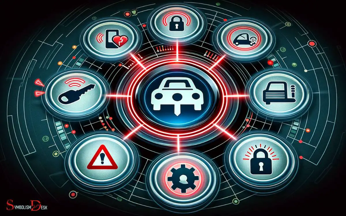 Causes of the Lock Symbol