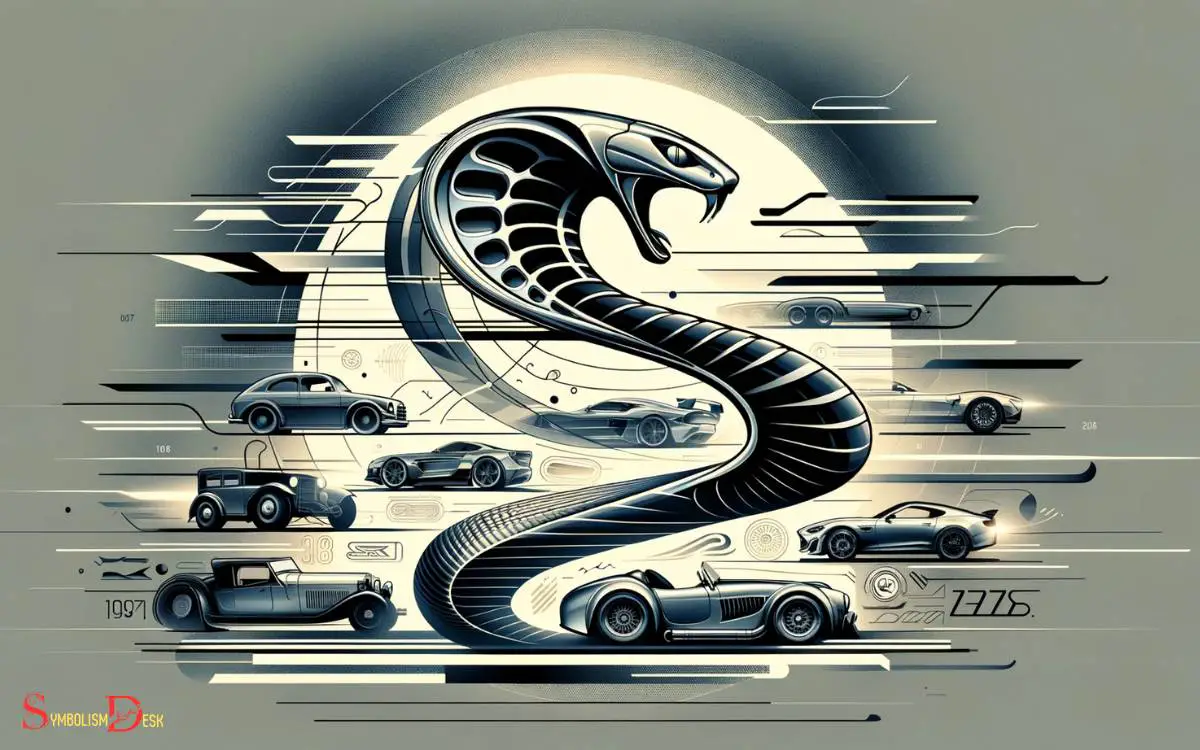 Evolution of the Cobra Emblem in Car Branding