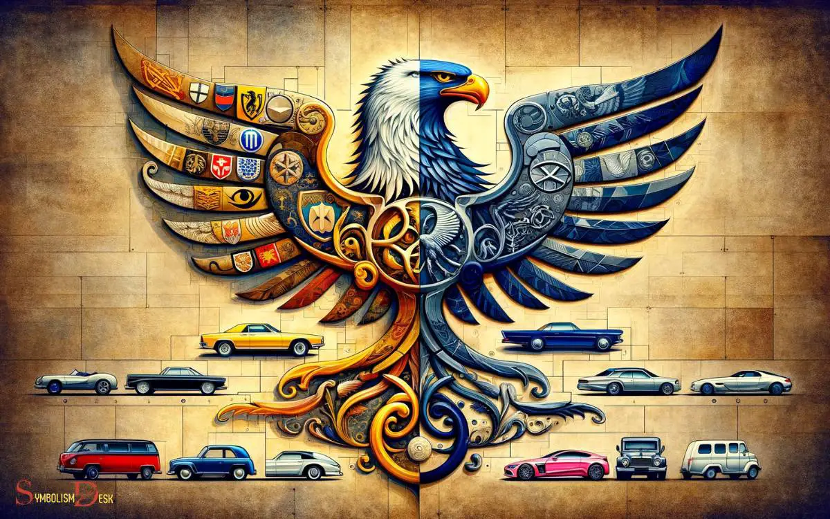 History of Eagle Symbol in Car Logos