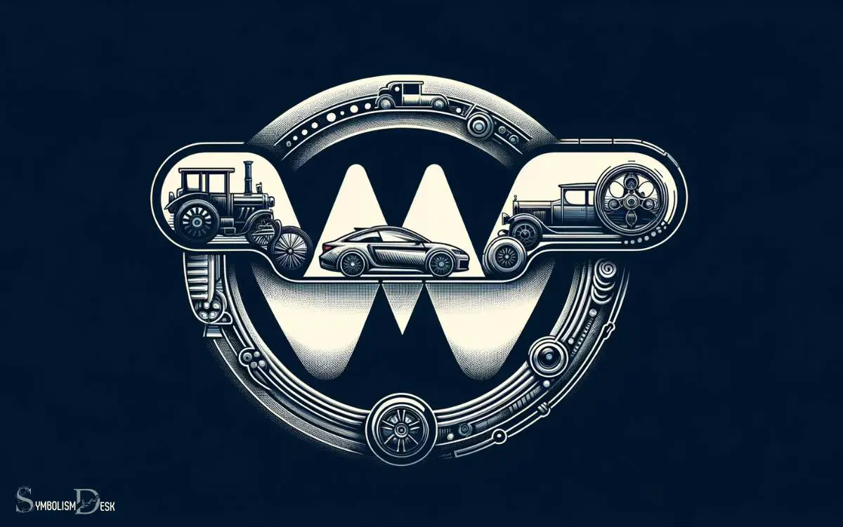 History of W Symbol Car Company Name
