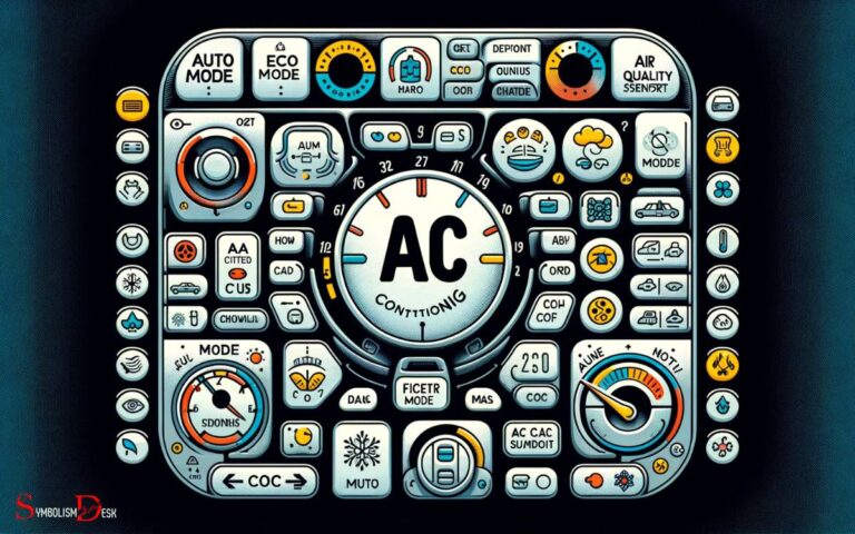 What Do The Symbols On My Car Ac Mean? Defrosting!