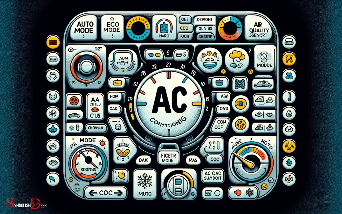 Interpreting Miscellaneous AC Symbols